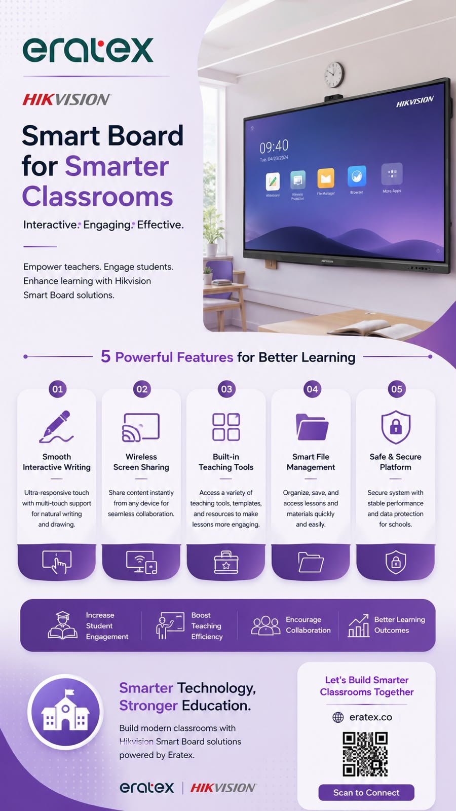 eratex one-pager: Smart Board for Smarter Classrooms
