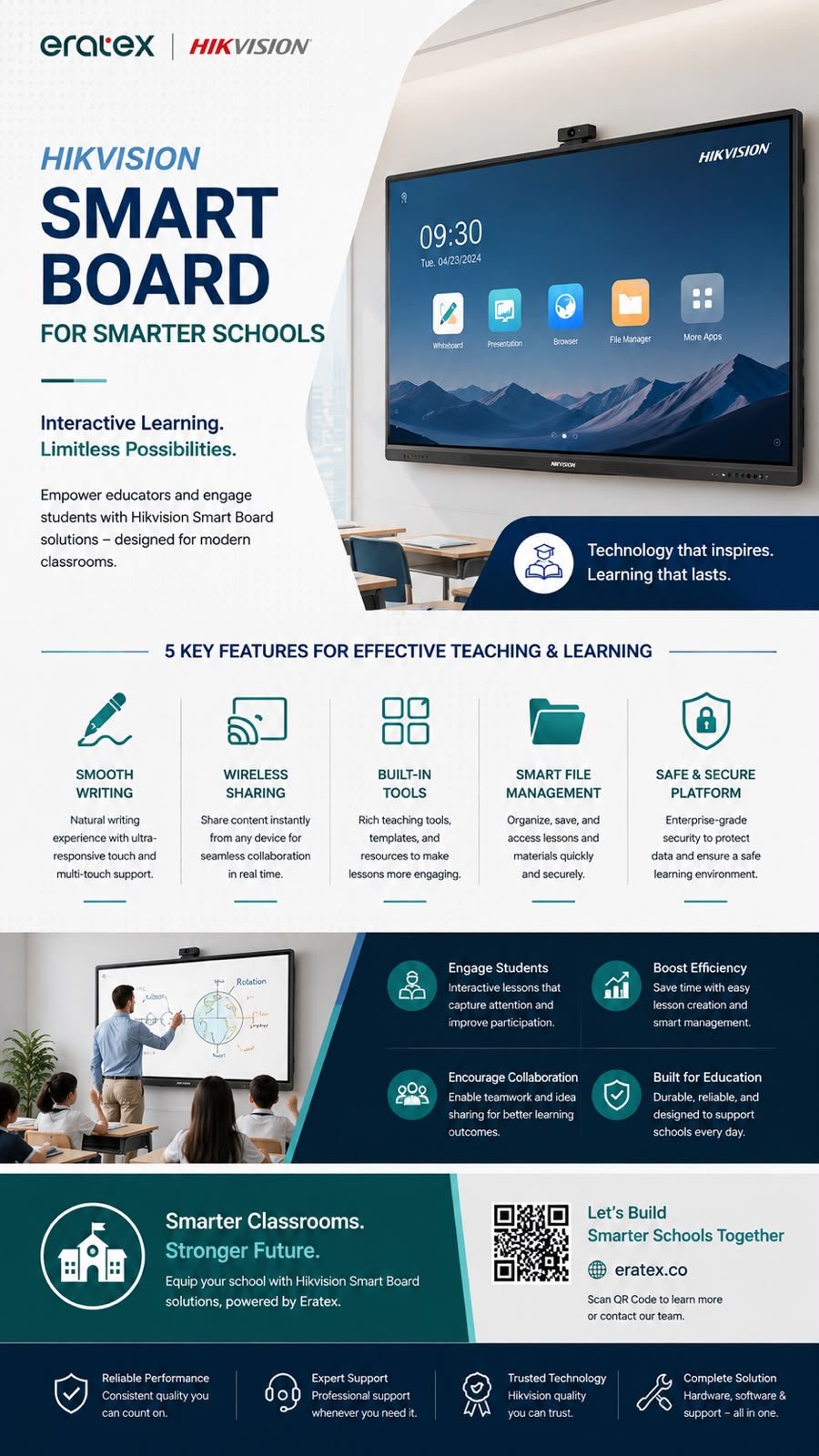 eratex one-pager: Smart Board for Smarter Schools
