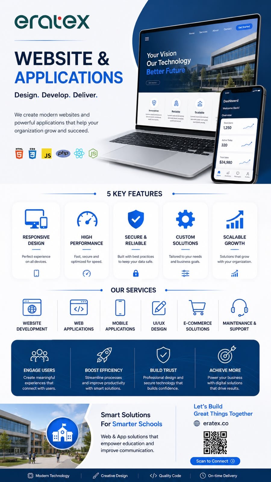 eratex one-pager: Website and Applications